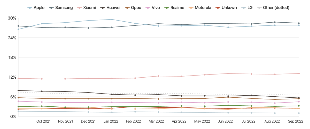 chart.png
